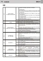 Предварительный просмотр 112 страницы Bandini Industrie Gi.Bi.Di. BA24 Instructions For Installations