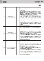 Предварительный просмотр 113 страницы Bandini Industrie Gi.Bi.Di. BA24 Instructions For Installations