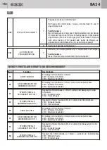 Предварительный просмотр 114 страницы Bandini Industrie Gi.Bi.Di. BA24 Instructions For Installations