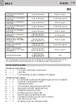 Предварительный просмотр 119 страницы Bandini Industrie Gi.Bi.Di. BA24 Instructions For Installations