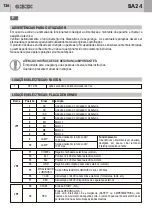 Предварительный просмотр 126 страницы Bandini Industrie Gi.Bi.Di. BA24 Instructions For Installations