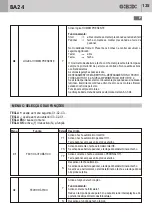 Предварительный просмотр 135 страницы Bandini Industrie Gi.Bi.Di. BA24 Instructions For Installations