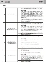 Предварительный просмотр 138 страницы Bandini Industrie Gi.Bi.Di. BA24 Instructions For Installations