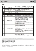 Предварительный просмотр 140 страницы Bandini Industrie Gi.Bi.Di. BA24 Instructions For Installations