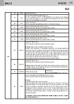 Предварительный просмотр 151 страницы Bandini Industrie Gi.Bi.Di. BA24 Instructions For Installations