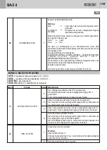 Предварительный просмотр 159 страницы Bandini Industrie Gi.Bi.Di. BA24 Instructions For Installations