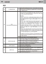 Предварительный просмотр 160 страницы Bandini Industrie Gi.Bi.Di. BA24 Instructions For Installations