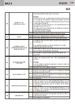 Предварительный просмотр 161 страницы Bandini Industrie Gi.Bi.Di. BA24 Instructions For Installations