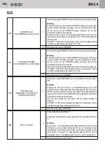 Предварительный просмотр 162 страницы Bandini Industrie Gi.Bi.Di. BA24 Instructions For Installations