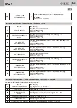 Предварительный просмотр 163 страницы Bandini Industrie Gi.Bi.Di. BA24 Instructions For Installations