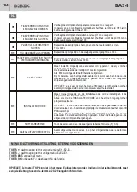 Предварительный просмотр 164 страницы Bandini Industrie Gi.Bi.Di. BA24 Instructions For Installations