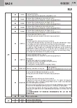 Предварительный просмотр 175 страницы Bandini Industrie Gi.Bi.Di. BA24 Instructions For Installations