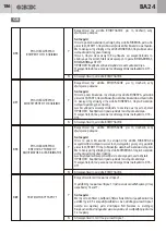 Предварительный просмотр 186 страницы Bandini Industrie Gi.Bi.Di. BA24 Instructions For Installations