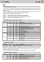 Предварительный просмотр 26 страницы Bandini Industrie GI.BI.DI. CL100 Instructions For Installations