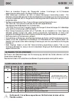 Предварительный просмотр 23 страницы Bandini Industrie GI.BI.DI. DSC70 Instructions For Installations