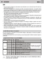 Предварительный просмотр 28 страницы Bandini Industrie GI.BI.DI. DSC70 Instructions For Installations