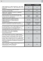 Preview for 16 page of Bandini Industrie GI.BI.DI. FLOOR 810 Instructions For Installations