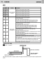 Предварительный просмотр 12 страницы Bandini Industrie GI.BI.DI. SR100 Instructions For Installations