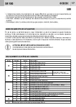 Предварительный просмотр 17 страницы Bandini Industrie GI.BI.DI. SR100 Instructions For Installations