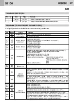 Предварительный просмотр 39 страницы Bandini Industrie GI.BI.DI. SR100 Instructions For Installations