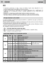 Предварительный просмотр 52 страницы Bandini Industrie GI.BI.DI. SR100 Instructions For Installations