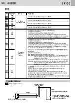 Предварительный просмотр 54 страницы Bandini Industrie GI.BI.DI. SR100 Instructions For Installations