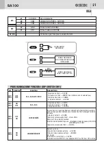 Preview for 7 page of Bandini Industrie GiBiDi BA100 Instructions For Installations