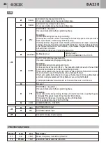 Предварительный просмотр 7 страницы Bandini Industrie GiBiDi BA230 Instructions For Installations