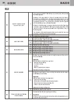 Предварительный просмотр 15 страницы Bandini Industrie GiBiDi BA230 Instructions For Installations