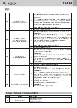 Предварительный просмотр 17 страницы Bandini Industrie GiBiDi BA230 Instructions For Installations