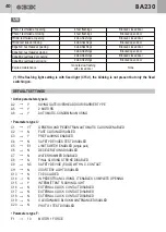 Предварительный просмотр 21 страницы Bandini Industrie GiBiDi BA230 Instructions For Installations