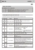 Предварительный просмотр 7 страницы Bandini Industrie GiBiDi BSC24 Instructions For Installation Manual