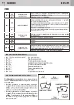 Предварительный просмотр 24 страницы Bandini Industrie GiBiDi BSC24 Instructions For Installation Manual