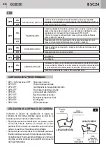 Предварительный просмотр 32 страницы Bandini Industrie GiBiDi BSC24 Instructions For Installation Manual