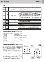 Предварительный просмотр 40 страницы Bandini Industrie GiBiDi BSC24 Instructions For Installation Manual