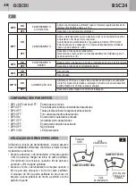 Предварительный просмотр 48 страницы Bandini Industrie GiBiDi BSC24 Instructions For Installation Manual