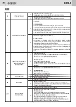 Preview for 20 page of Bandini GI.BI.DI BR24 Instructions For Installations