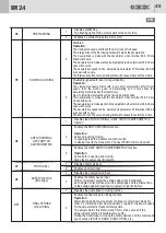 Предварительный просмотр 45 страницы Bandini GI.BI.DI BR24 Instructions For Installations