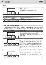 Предварительный просмотр 48 страницы Bandini GI.BI.DI BR24 Instructions For Installations