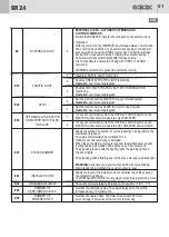 Предварительный просмотр 51 страницы Bandini GI.BI.DI BR24 Instructions For Installations