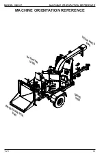 Предварительный просмотр 26 страницы Bandit 200UC Operating & Parts Manual