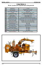 Предварительный просмотр 28 страницы Bandit 200UC Operating & Parts Manual