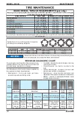 Предварительный просмотр 53 страницы Bandit 200UC Operating & Parts Manual