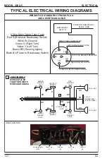 Предварительный просмотр 76 страницы Bandit 200UC Operating & Parts Manual