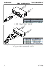 Предварительный просмотр 97 страницы Bandit 200UC Operating & Parts Manual