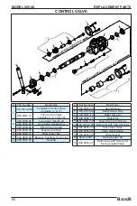 Предварительный просмотр 99 страницы Bandit 200UC Operating & Parts Manual