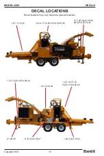 Предварительный просмотр 18 страницы Bandit 2290 Operating & Parts Manual