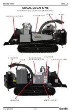 Предварительный просмотр 22 страницы Bandit 2290 Operating & Parts Manual