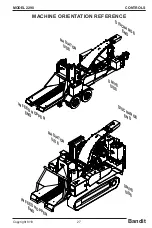 Предварительный просмотр 31 страницы Bandit 2290 Operating & Parts Manual