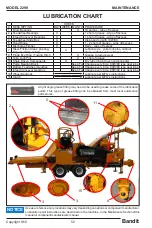 Предварительный просмотр 56 страницы Bandit 2290 Operating & Parts Manual